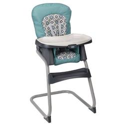 Aqua New Adjustable Washable Safe